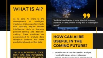 Newsletter – Artificial Intelligence